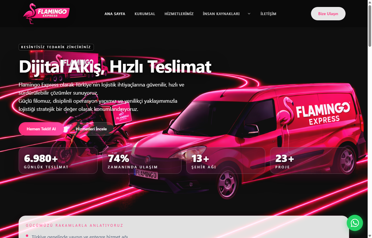 Flamingo Express — Lojistik & Son Kilometre Dağıtım Platformu